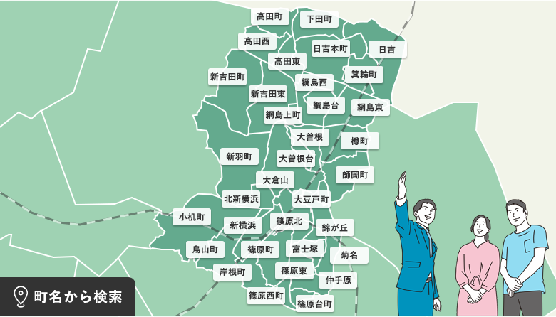 横浜市港北区町名マップ